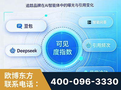 吉安-AI可见度监测