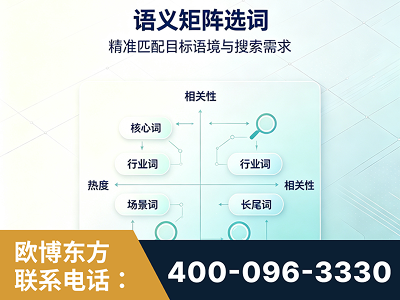 吉安-语义矩阵选词
