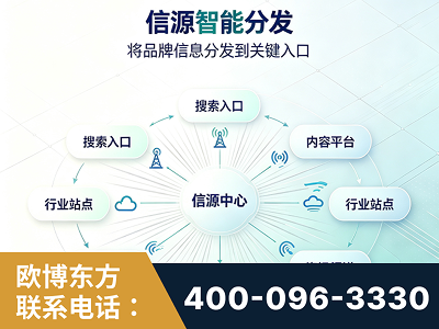 吉安-信源智能分发