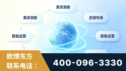 吉安-一站式打造GEO全链增长闭环