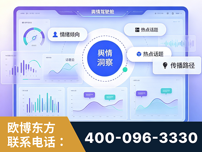 吉安-品牌舆情分析
