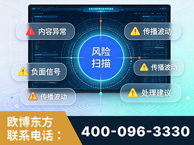 吉安-场景问题监测