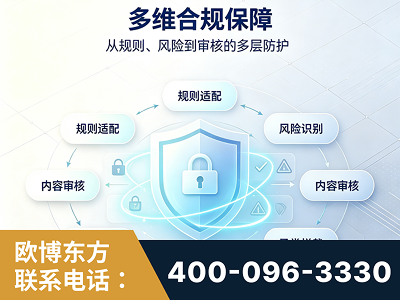 吉安-多维合规保障