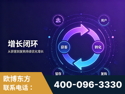 吉安-服务有保障，一企一案深度诊断