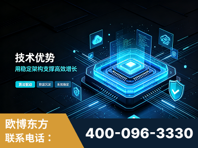 吉安-技术优势：全网语义优化先驱者，自研多个系统确保技术先进性