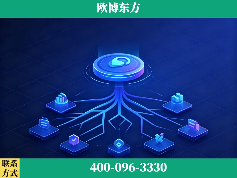 吉安-deepseek优化